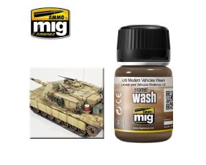 WASH US MODERN VEHICLES JAR 35 ML A.MIG-1007