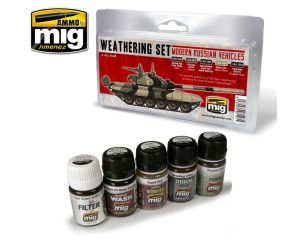 MODERN RUSSIAN VEHICLES WEATHERING SET 5 JARS 35 ML A.MIG-7147