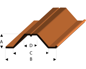 1/32 SHEET PILE PROFILE I SCALE / LENGTH 100 CM